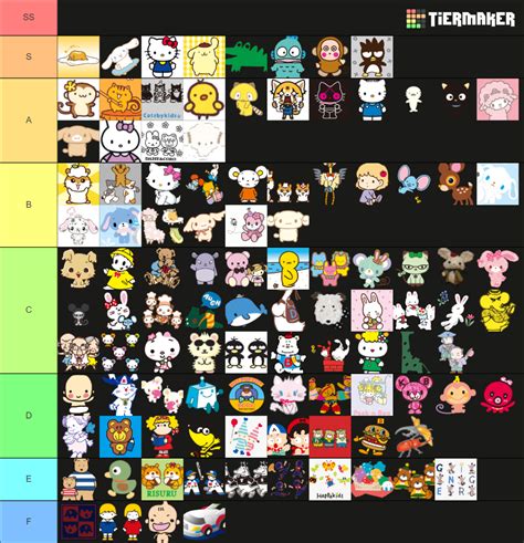 2025 Sanrio Character Ranking Ertha Jacquie