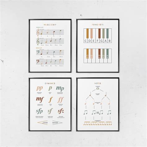 Music Theory Posters Set Of 4 Piano Keys Music Note Values Etsy