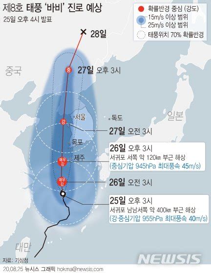 그래픽 제 8호 태풍 바비 예상 경로 오후 4시 네이트 뉴스