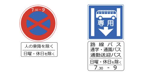 駐停車禁止、駐車禁止、時間制限駐車区間の規制が同時にかかる区間｜道路標識マニア