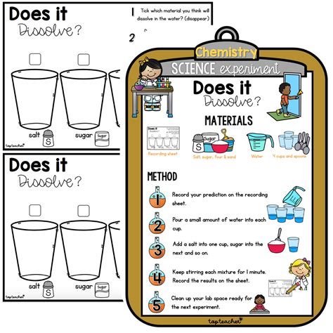 Does it Dissolve? Experiment – Top Teacher