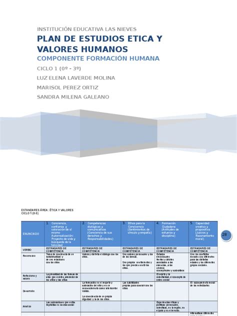 Pdf Etica Y Valores Humanos Ciclo Plan De Estudios Completo F Y F