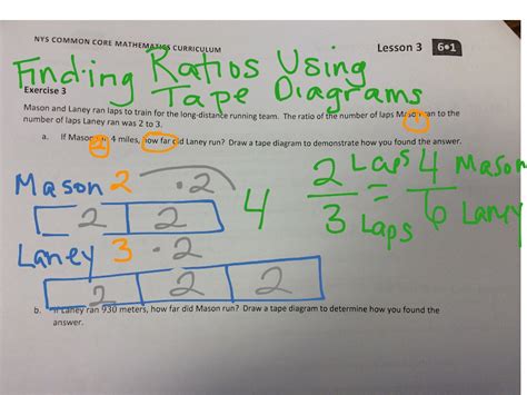 Ratios And Tape Diagrams Worksheets