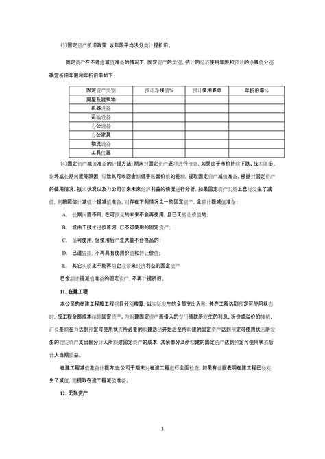 会计报表附注模板