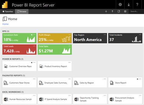 How To Add An Image To Power Bi Report Printable Timeline Templates