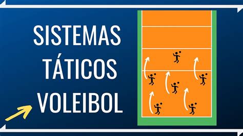 Sistemas De Jogo Do Voleibol Fdplearn