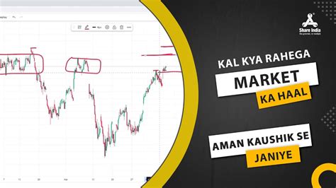 Nifty 50 And Bank Nifty Today And Prediction For Tomorrow Chart