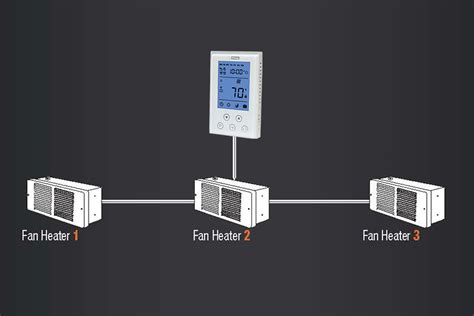 King Electric Can I Use Multiple Heaters With Just One Thermostat