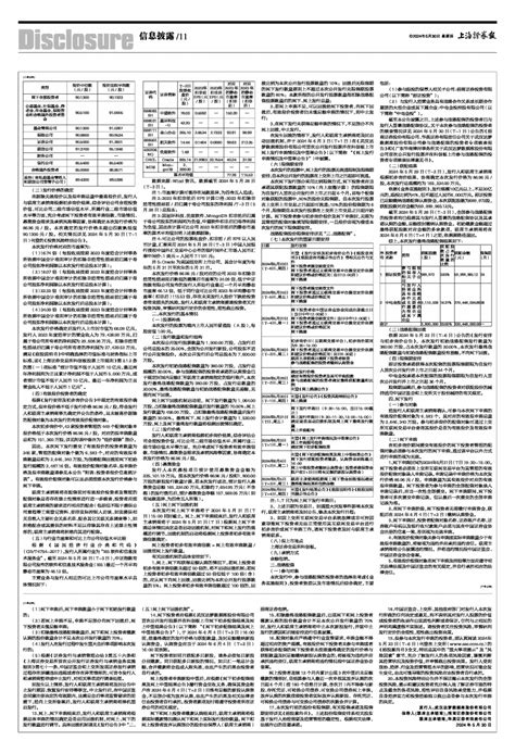 2024年05月30日 第11版：信息披露 上海证券报