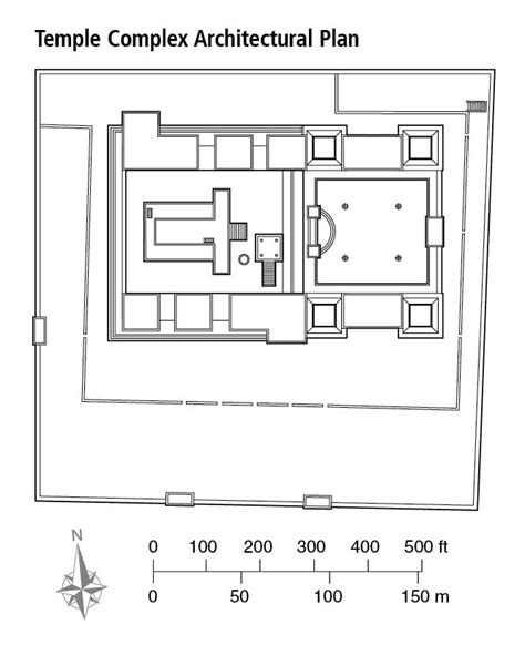 Herod’s Temple Complex Architectural Plan