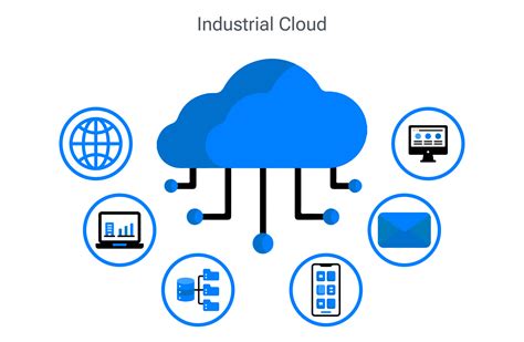 Industrial Cloud The Essentials