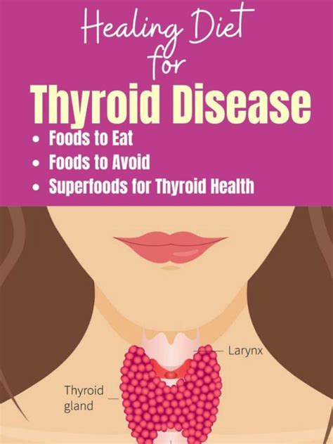 Healing Diet For Thyroid Disease | Mother Of Health