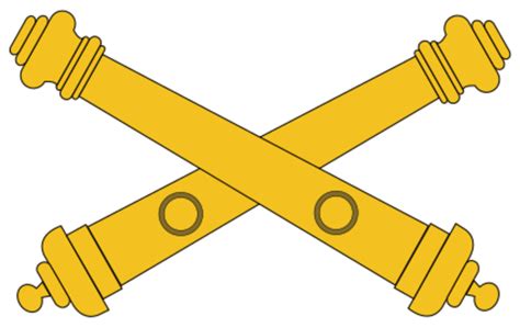 File USA Army Field Artillery Insignia Svg HandWiki