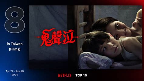 最新netflix Top 10熱門電影片單 本週四部新上榜電影！ 生活娛樂 Udn 女子漾