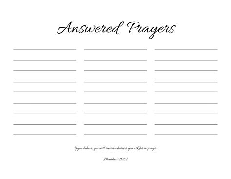 Answered Prayers List Digital Print Answered Prayers List Instant ...