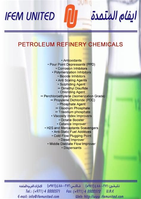 Petroleum Refinery Products