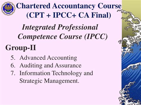 PPT Chartered Accountancy Global Career Opportunities Through A