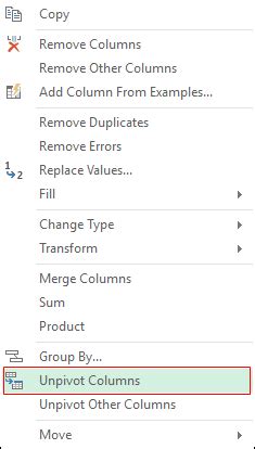 How To Unpivot Data In Excel Using Power Query Step By Step Guide