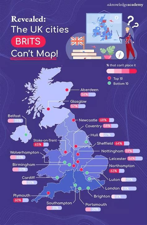 Where is Leicester? More than half of Brits can't pinpoint the city on ...