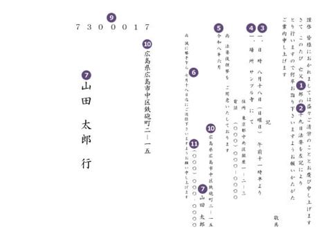 新盆・初盆の法要、案内状の作り方や押さえておきたいポイント｜新盆のあれこれ