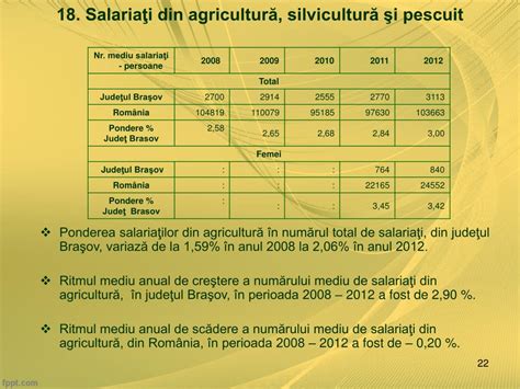 PPT Agricultura în judeţul Braşov în perioada 2008 2013 PowerPoint