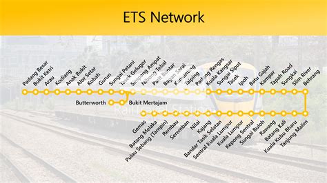 Ets route map malaysia - Map of ets route map malaysia (South-Eastern ...