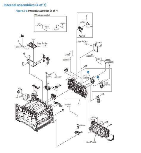 Hp Color Laserjet Pro Mfp M Printer Part Diagrams