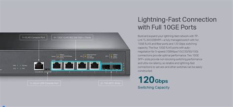 TL-SX3206HPP TP-LINK JetStream 10GE L2+ Managed Switch PoE