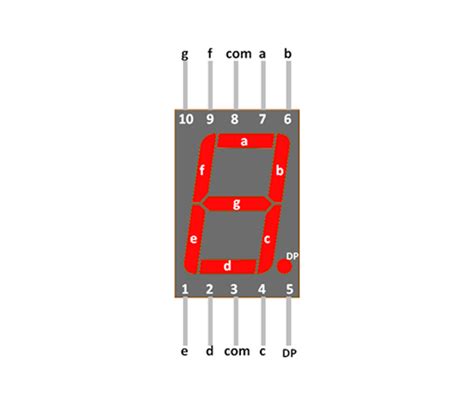 Seven Segment Schematic Diagram