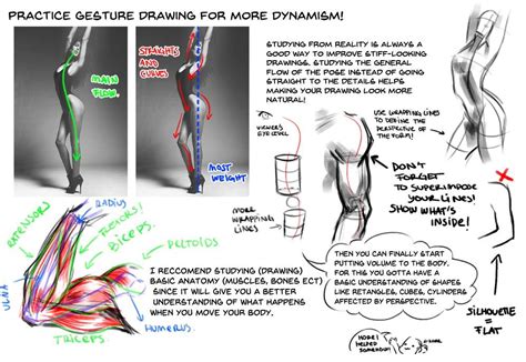 Gesture Drawing Techniques