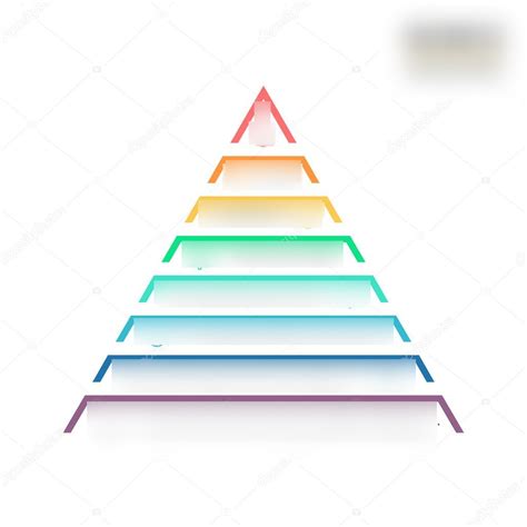 Settlement Hierarchy Diagram