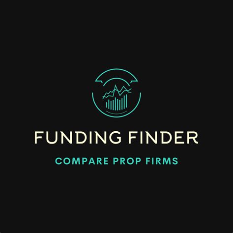 Fx Funding Finder Tool Prop Traders Club