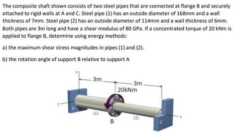 Solved The Composite Shaft Shown Consists Of Two Steel Pipes Chegg