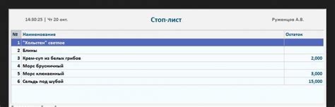 Стоп-лист для ресторана - бланк