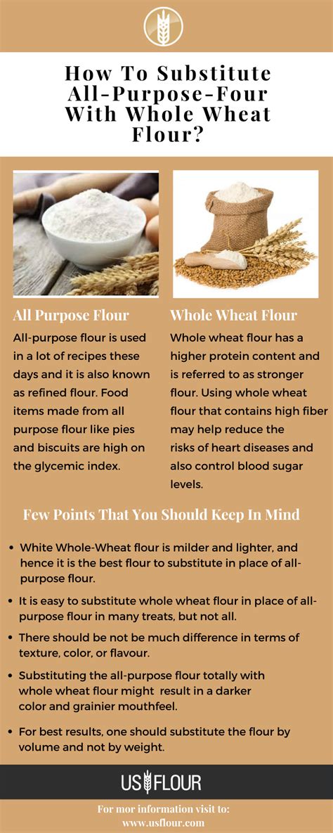 How To Substitute All Purpose Flour With Whole Wheat Flour All Purpose Flour Recipes Wheat