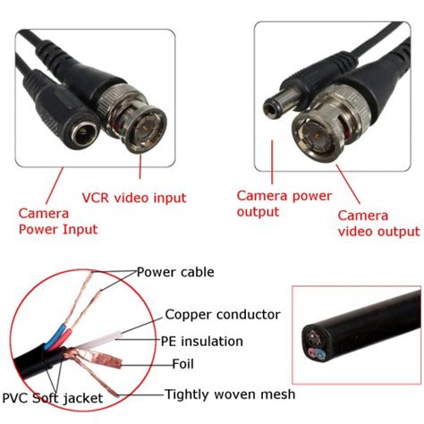 65Ft 20M Security Camera Cable Video Power Extension Wire CCTV DVR BNC ...