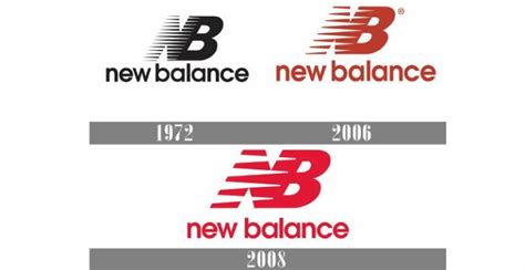 The New Balance Logo History, Colors, Font, and Meaning