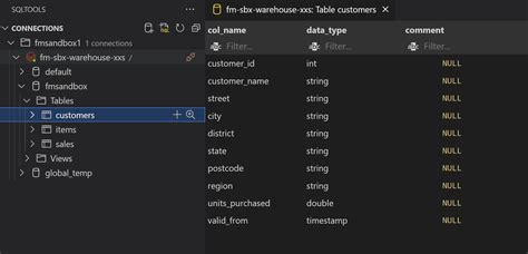 Databricks Sql In Vscode