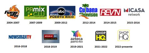 Pr Historia De Los Logos Actualizados De Los Canales De Televisi N De