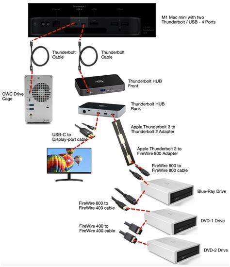 Firewire 800 To Thunderbolt Cable