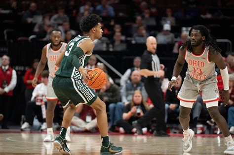 Izzo Looks Ahead To Big Ten Tournament Believes The Team Can Make A