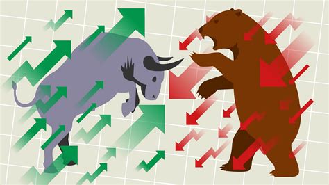 What Is Bull And Bear Market What To Do In Bull And Bear Market