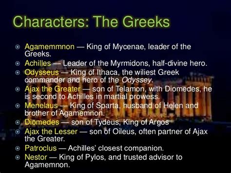 Iliad Characters Chart