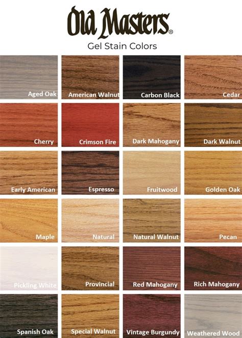 Benjamin Moore Arborcoat Stain Colors Paint Color Ideas