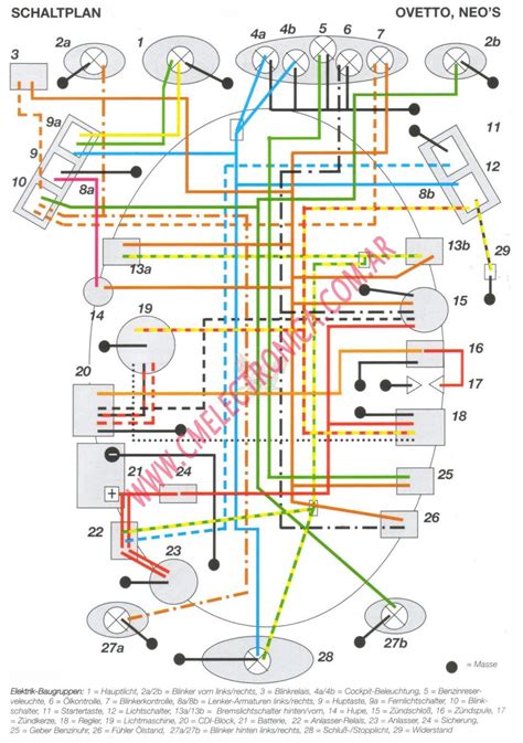 Yamaha Aerox Wiring Diagram