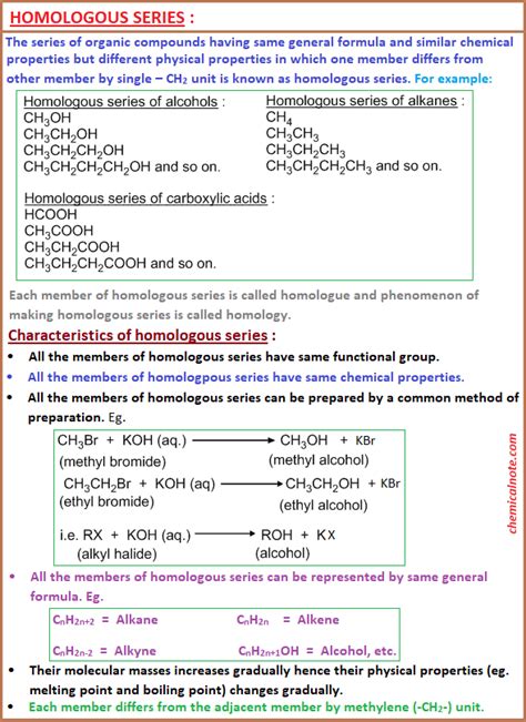 Chemistry Note Cards Mnemonics And Questions Artofit