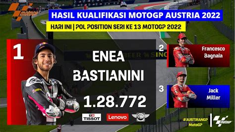 Hasil Kualifikasi Motogp Austria Ducati Kuasai Red Bull Ring