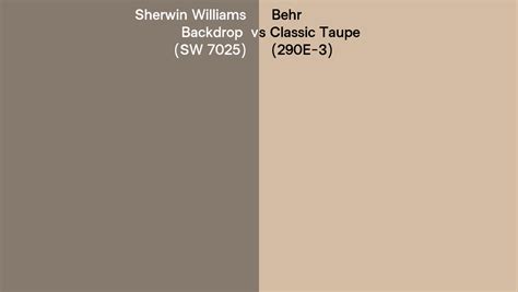 Sherwin Williams Backdrop Sw 7025 Vs Behr Classic Taupe 290e 3 Side