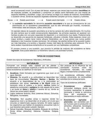 Ecolog A Y Medio Ambiente Pdf