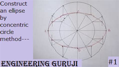 Construct An Ellipse By Concentric Circle Method Engineering Guruji Youtube